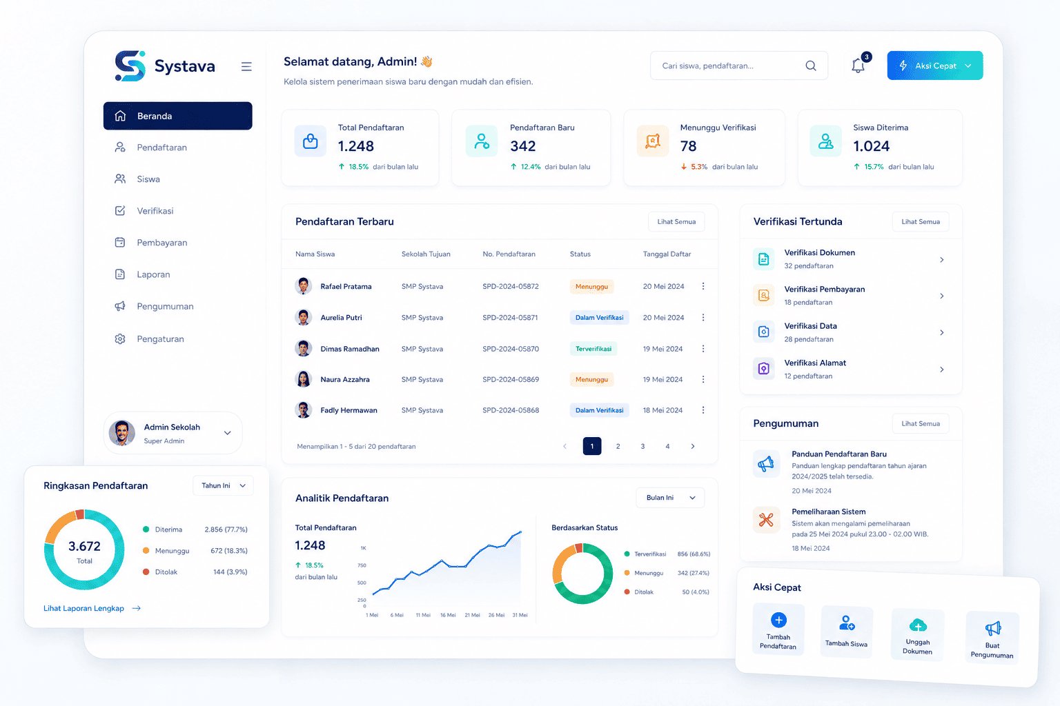 Dashboard Systava — sistem manajemen sekolah modern